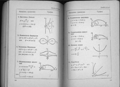 Прикрепленное изображение: Справочник математики_111.jpg